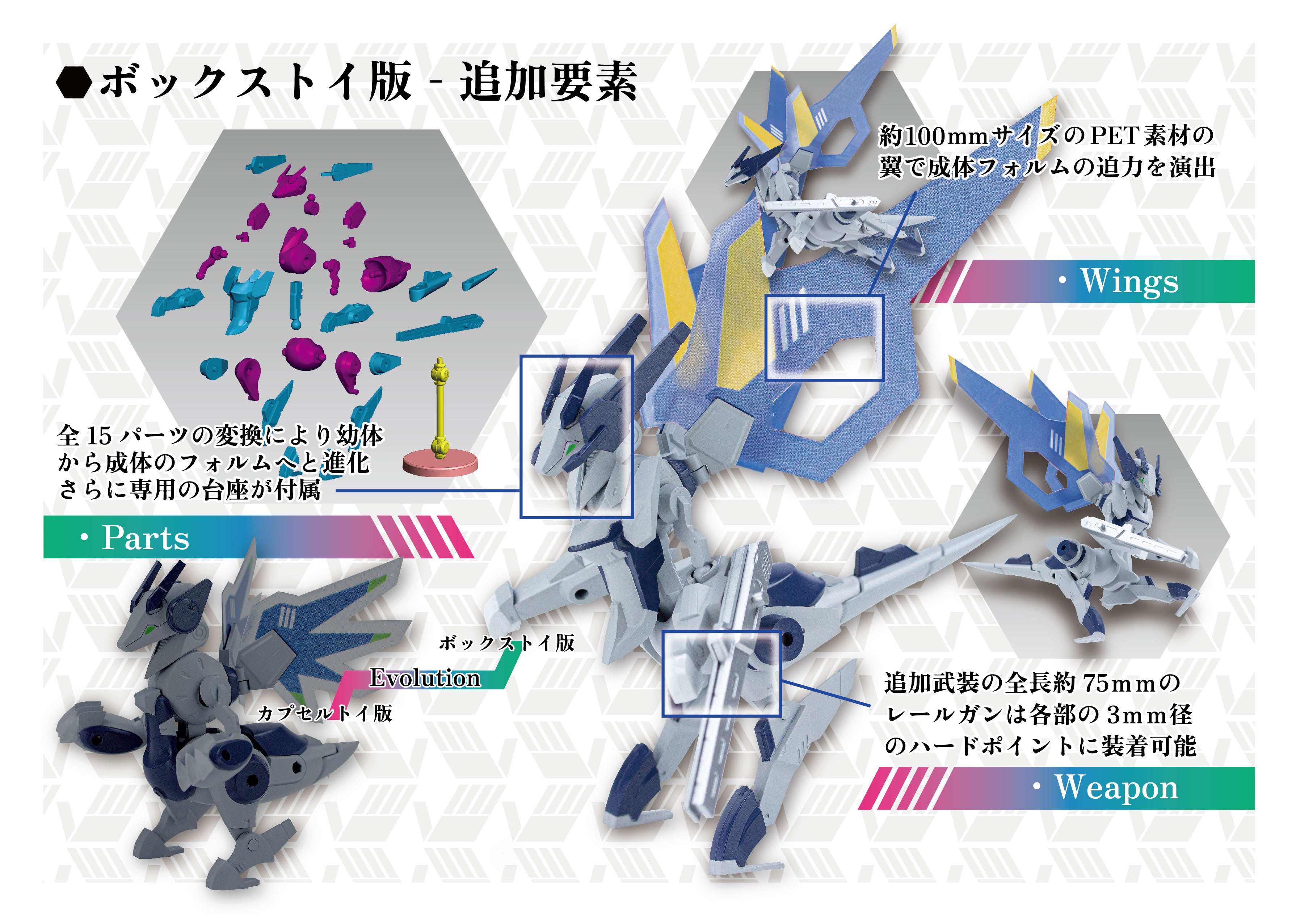 【予約受付終了】CLOCKWORK-CRYPTID2.0【竜種・二脚成体型】【1BOX/2個入】《予約:2024年11月下旬発送予定》