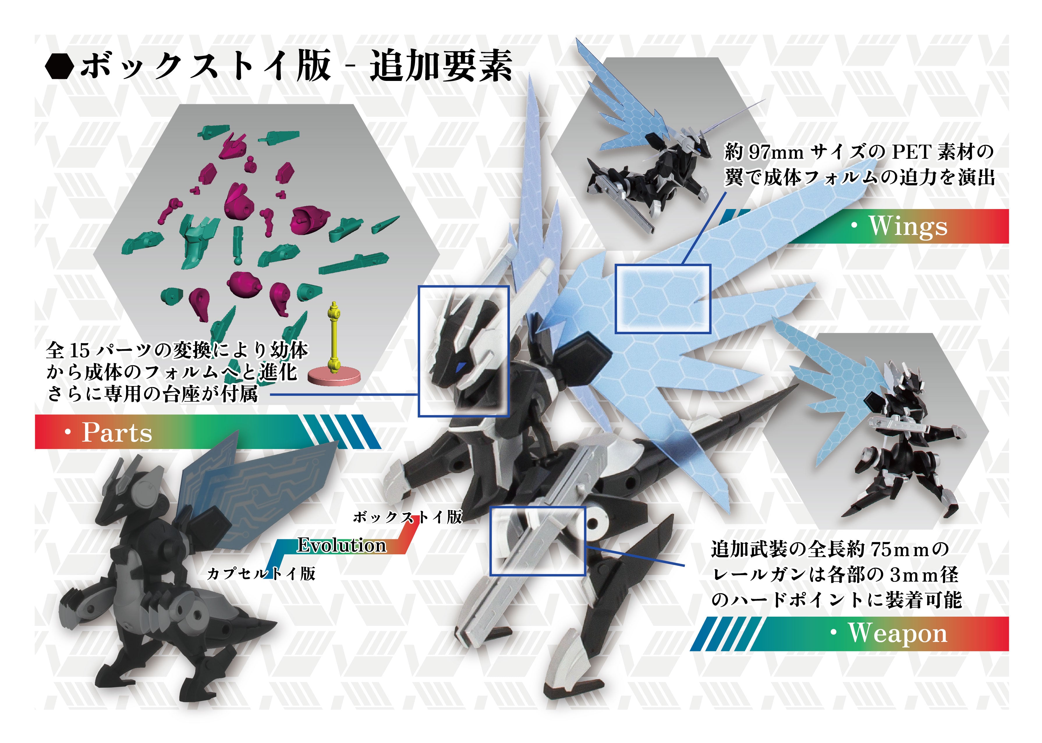 【予約受付終了】CLOCKWORK-CRYPTID【竜種・二脚成体型】【1BOX/2個入】《予約:2024年2月下旬発送予定》