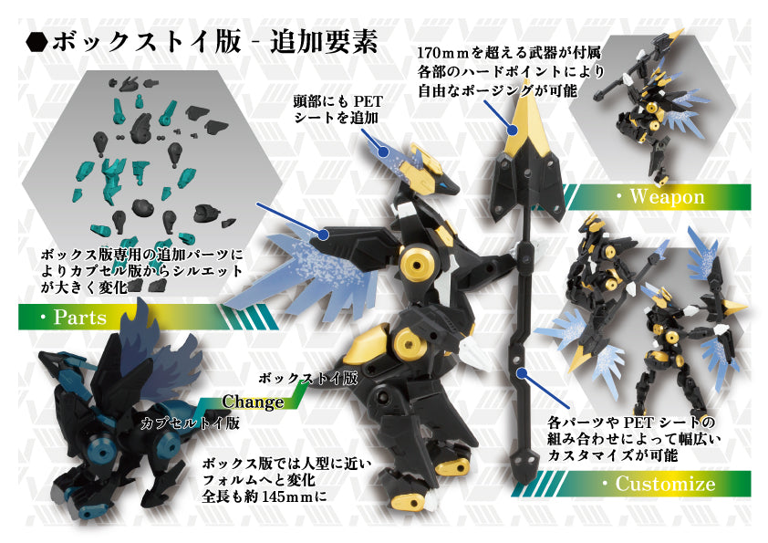 【予約受付終了】CLOCKWORK-CRYPTID3.0【竜人種・近接型】【1BOX/2個入】《予約:2025年8月下旬発送予定》